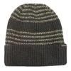 TravisMathew Goodtime Guy Black Mens Golf Beanie -Travis Mathew Golf 27022 BLACK0BLK